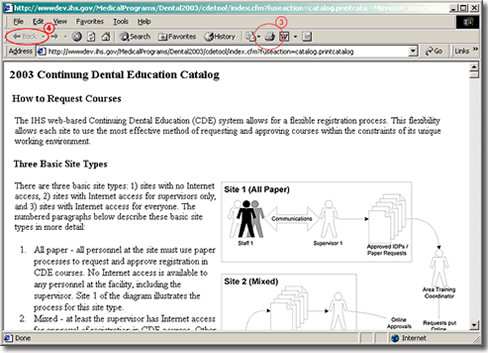 image of a sample catalog ready for printing with features indicated by numbers for steps 3 and 4 as described in the text
