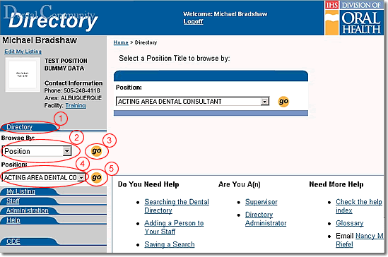 image of directory page highlighted as discussed in steps 1 to 5