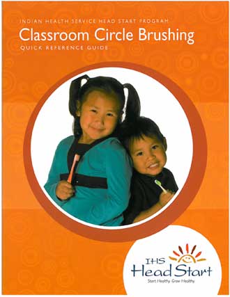 Head Start Circle Brushing Poster