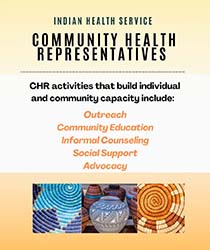 Infographic showing CHR Activities