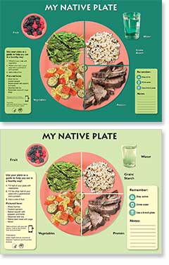 Thumbnail image of My Native Plate - Updated