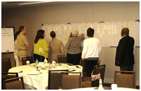 Thumbnail - clicking will open full size image - Attendees provide feedback on a timeline for IPC change concepts