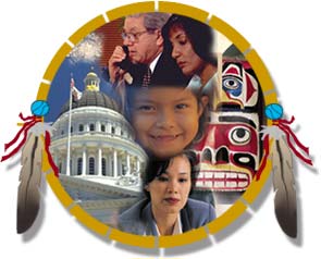 Graphic depicting a shield with feathers and American Indian and Alaska Native faces, a Totem Pole, and the dome of the Capitol Building in Washington D.C.