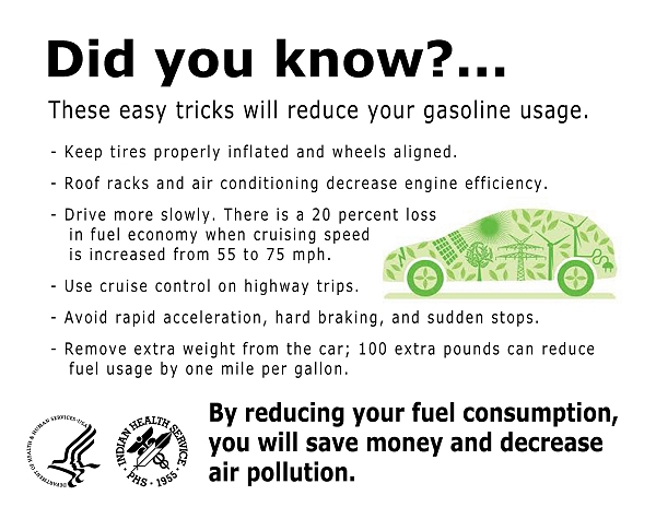 Did you know?  These easy tricks will reduce your gasoline usage:  Keep tires properly inflated and wheels aligned; Roof racks and air conditioning decrease engine efficiency; Drive more slowly. There is a 20 percent loss in fuel economy when cruising speed is increased from 55 to 75 mph; Use cruise control on highway trips; Avoid rapid acceleration, hard braking, and sudden stops; Remove extra weight from the car; 100 extra pounds can reduce fuel usage by one mile per gallon.  By reducing your fuel consumption, you will save money and decrease air pollution.