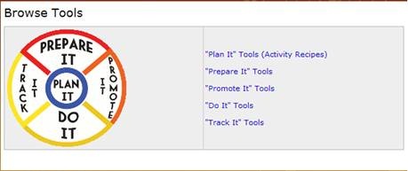 Just Move It! Browse Tools
