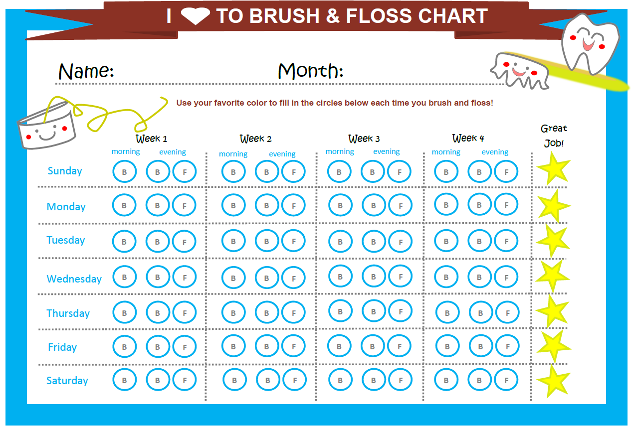 IHS Division of Oral Health Literacy