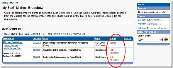 Image of my staff page with status column highlighted