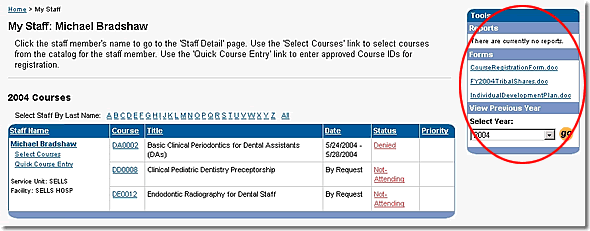 Image of my staff page with reports, forms, and previous year highlighted as discussed in the text