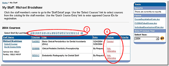 image of the my staff page with alphabetical selection and status column highlighted