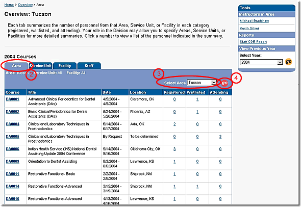 image of the overview page with area information highlighted as discussed in steps 2, 3, and 4