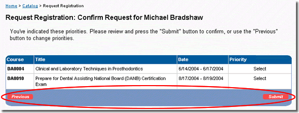 Image of request registration: confirm page with previous and submit buttons highlighted as discussed in the text