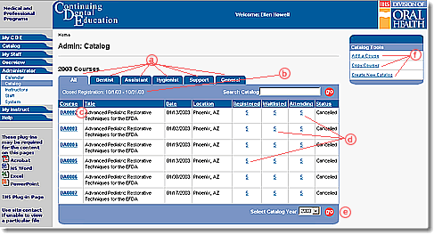 Screen capture of Administrator Catalog page with functions indicated with numbers as described in the text
