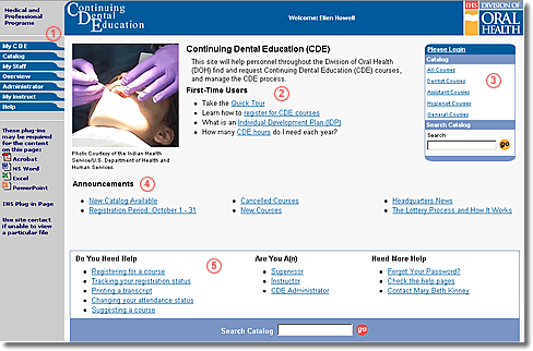 Screen capture of CDE homepage with features indicated with numbers as described in the text