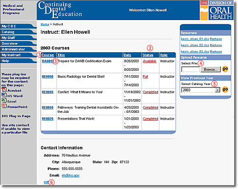 Screen capture of My Instruct page with features indicated with numbers as described in the text