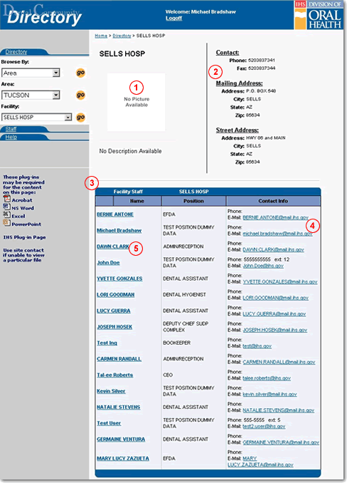 Screen capture of facility profile page with features indicated by number as described in the text