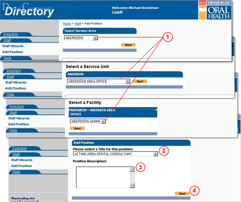Screen capture of the Add Position Wizard pages with steps indicated using numbers as described in the text