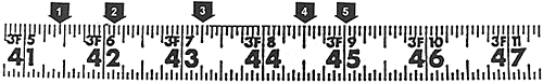 Illustration of a measuring tape.