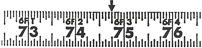 Illustration of measuring tape