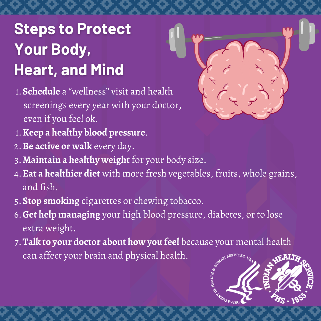 Steps to Protect Your Body, Heart, and Mind