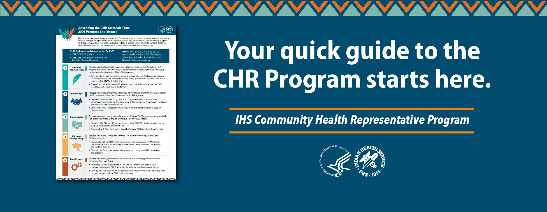 Learn more about CHR with our Strategic Plan Infographic /sites/chr/themes/responsive2017/images/banners/ | strategicplaninfographicslide.jpg