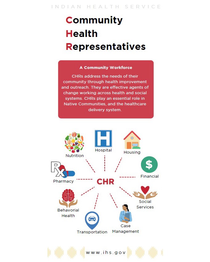 CHR Workforce Rack Card