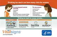 cdc drinking during pregnancy infographic