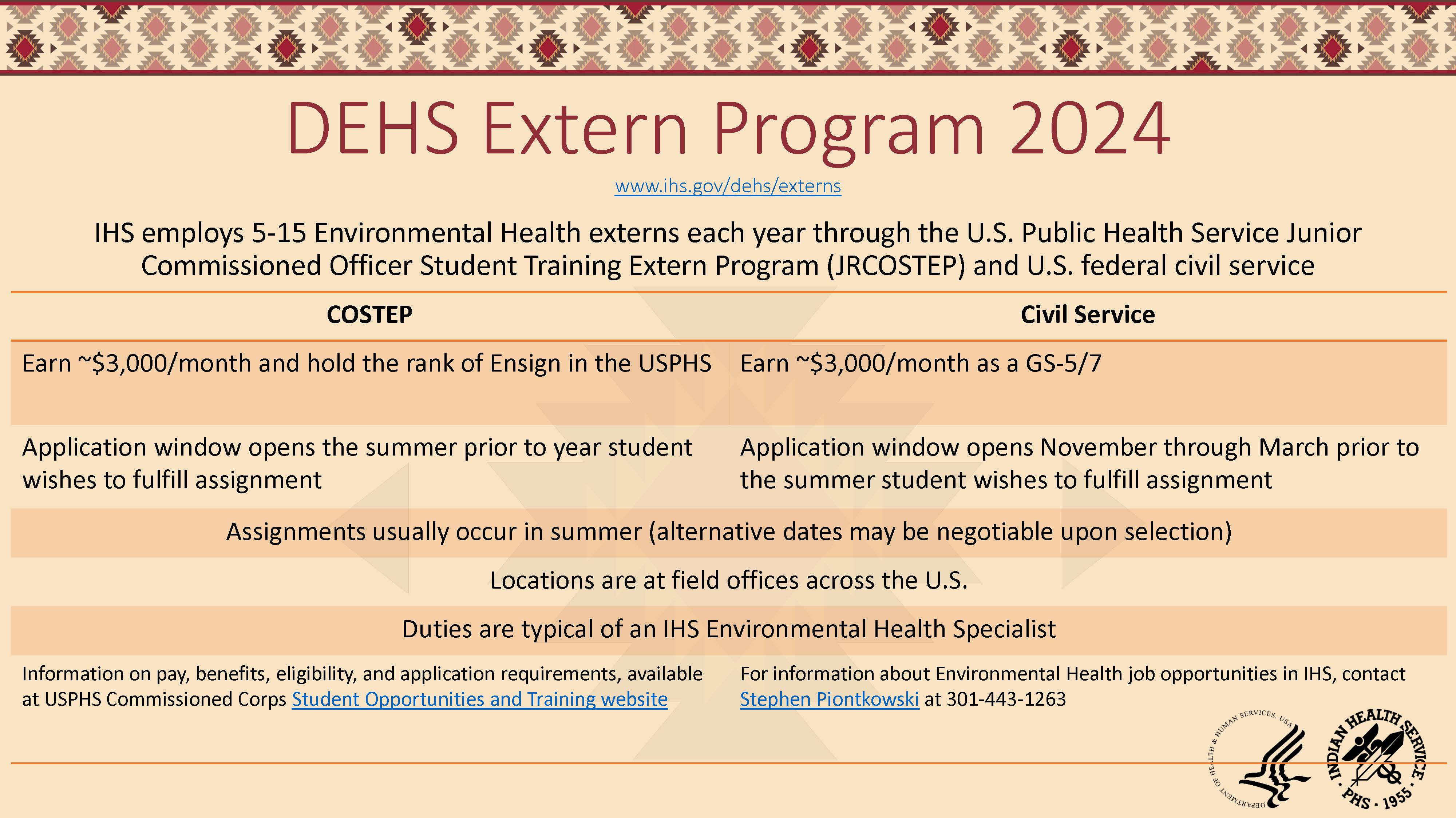 DEHS Extern Program 2024