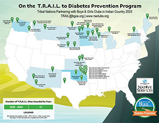 T.R.A.I.L. Map