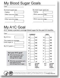 My Blood Sugar Goals, My A1C Goal