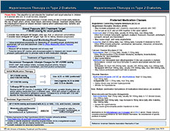 Thumbnail image of Hypertension Therapy in Type 2 Diabetes