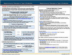 Hypertension Therapy in Type 2 Diabetes