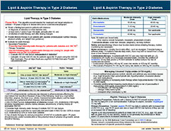 Thumbnail image of Type 2 Diabetes - Lipid and Aspirin Therapy
