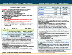 Lipid & Aspirin Therapy in Type 2 Diabetes