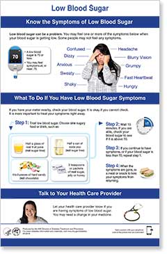 Thumbnail image of Low Blood Sugar (Poster and Self-print)