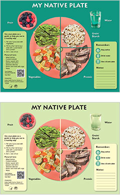 The division of native words The division of native words