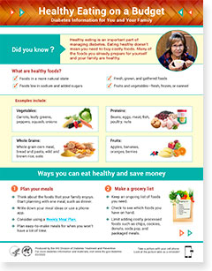 Thumbnail image of _Healthy Eating on a Budget - New