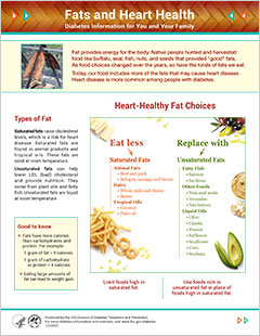Thumbnail image of Fats and Heart Health