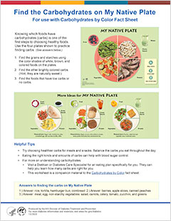 Thumbnail image of Find the Carbohydrates on My Native Plate