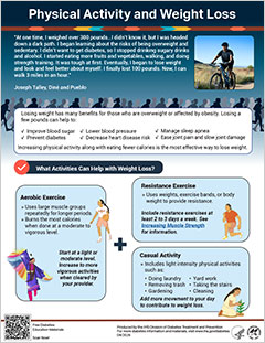 Physical Activity and Weight Loss