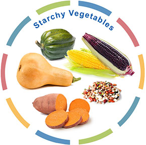 Starchy Vegetables