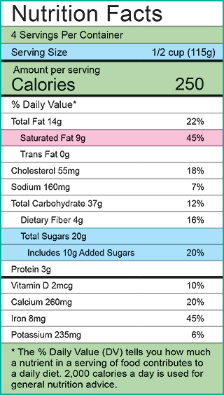 Nutrition Facts Label