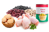 Protein - eggs, beans, chicken, and can of chick peas