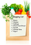 A shopping list of items