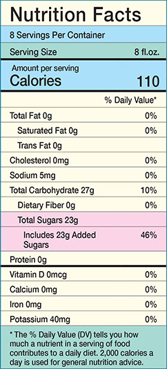 Nutrition facts label