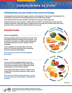 Thumbnail image of Carbs by Color