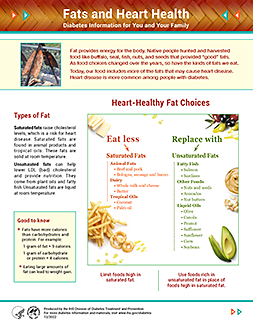 Thumbnail image of Fats and Heart Health