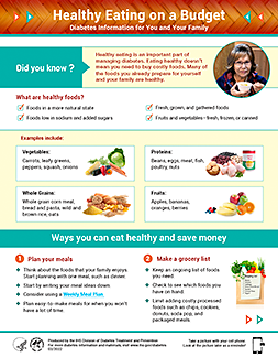 Thumbnail image of Healthy Eating on a Budget