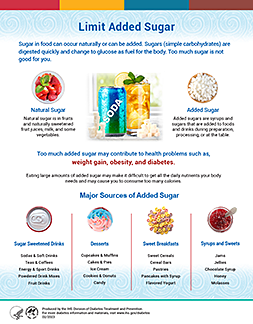 Thumbnail image of Limit Added Sugar