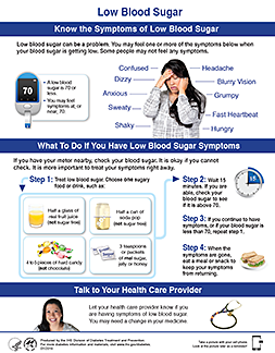 Thumbnail image of Low Blood Sugar