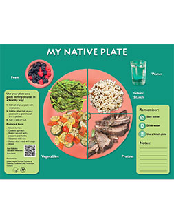 Thumbnail image of My Native Plate (Updated)